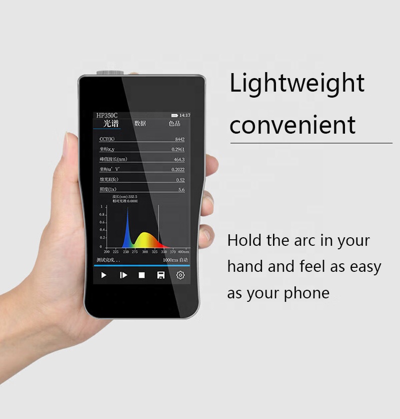 Spectroscope Handheld - HP350B ハンドヘルドブルーライト分光計検査用光学機器、網膜ブルーライト危険検査ランプ用
