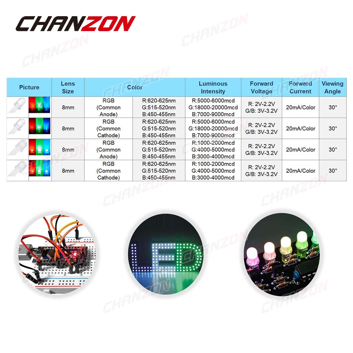 50 個 8 ミリメートル RGB LED 発光ダイオードマ - Hobby Is Science のレビューと価格