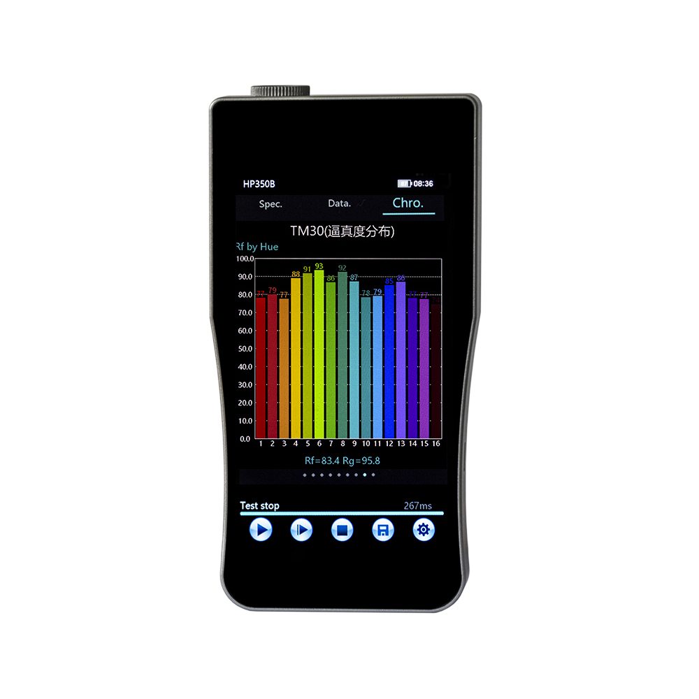 HP350B ハンドヘルドブルーライト分光計 スペクトル照度 - Spectroscope Handheld のレビューと価格