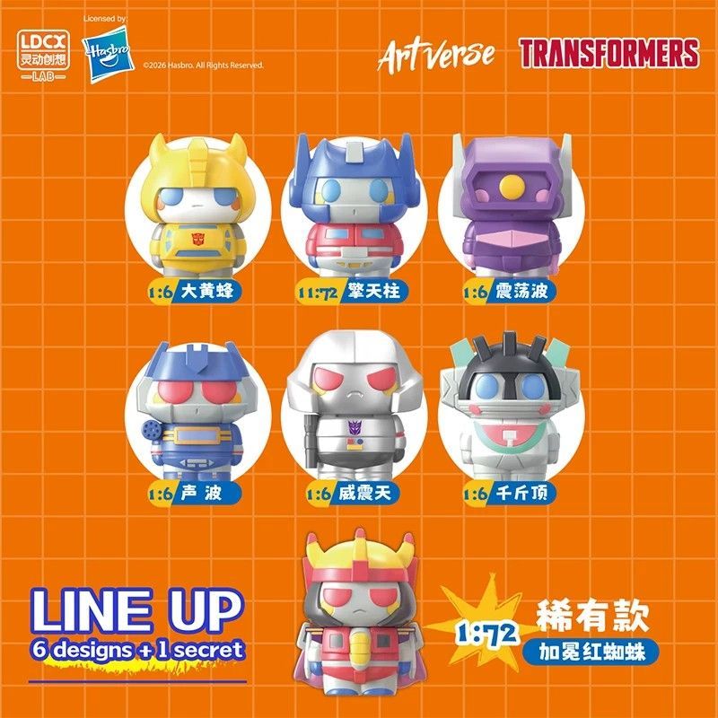 LDCX LAB ArtVerse サプライズブラインドボッ - Science Robot のレビューと価格